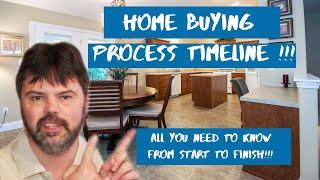 Home buying process timeline