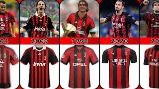 Evolution AC MILAN Jersey Home 1899-2024