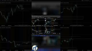 Maximize Your 50K Trading Account: Smart Risk Strategies