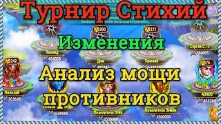 Хроники Хаоса турнир стихий от чего зависит мощь противников, изменения в турнире анализ