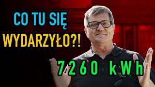 Pompa R290 pochłonęła aż 7260 Kw to nie żart tylko prawda. Thermatec się spisał, czy jednak porażka?