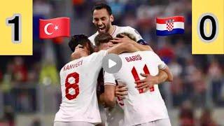 TÜRKİYE'NİN GRUBUNDA PUAN DURUMU / EURO 2024 için ne gerekiyor? / D GRUBUNDA FİKSTÜR (4K ULTRA HD)