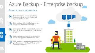 Introduction to Azure Backup