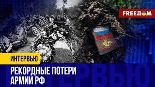 Масштабное НАСТУПЛЕНИЕ РФ: Украина усиливает оборонные ПОЗИЦИИ