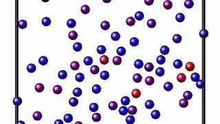 Ideal gas - particle colour denote its kinetic energy. Temperature is 0.5 (in LJ units)