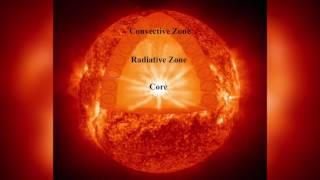 The Electrical Birth, Life, and Death of Stars | Space News