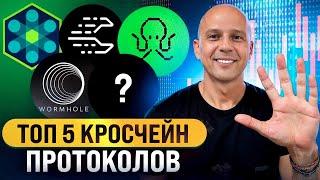 АЛЬТКОИНЫ КОТОРЫЕ ВЫРАСТУТ - ТОП-5 КРОССЧЕЙН ПРОТОКОЛОВ, КОТОРЫЕ ВЗЛЕТЯТ НА БЫЧЬЕМ РЫНКЕ!