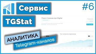 Обзор сервиса TGSTAT/Статистика и аналитика Telegram-каналов