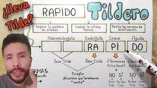 Como Hacer un TILDERO - ¿Qué palabras llevan tilde?