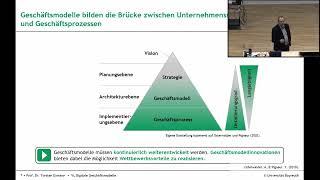 Grundlagen der Wirtschaftsinformatik: Vorlesung 2 - Digitale Geschäftsmodelle