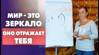 Мир - это зеркало. Ты отражаешься в нем