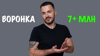 Воронка Для Продажи Наставничества На Высокий Чек | Из 4-х видео