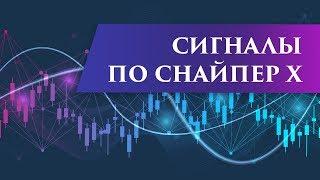 Сигналы по "Снайпер Х" | Максим Михайлов