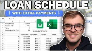 The Easiest Loan Amortization Schedule With Extra Payments