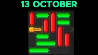 Hamster Kombat Mini Game October 13 Puzzle Solved Today