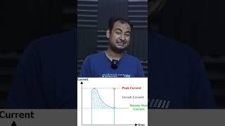 Why Induction MOTORs are so HARD 2 START