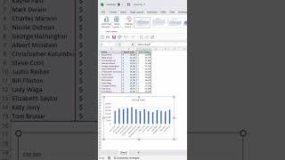 Awesome Excel Chart Shortcut!