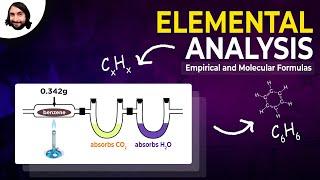 Elemental Analysis: Empirical and Molecular Formulas