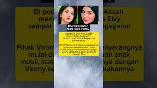 #fyp #fypシ゚viral #selebgram  #motivation #trending #trendingshorts #viralvideo #video #shorts