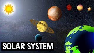 The Solar System | Animation