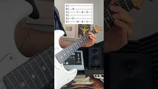 Ambient Chord Progression I Guitar Sample 44