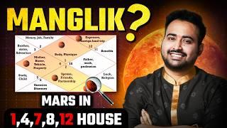 Are you Manglik? Know the effect of Mars in your horoscope