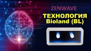 BIOMEDIS ZENWAVE. Технология BIOLAND.