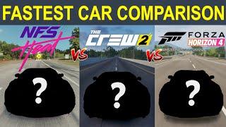 FASTEST CAR In Forza Horizon 4 vs Need For Speed Heat vs The Crew 2 l FH4, TC2, NFS Heat Comparison