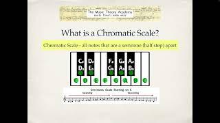 Chromatic Scale - What is it?