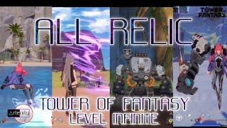 All Relics Tower of Fantasy Global