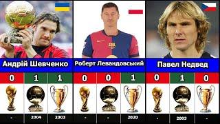 Легендарні гравці, які вигравали Кубок світу, Золотий м’яч і Лігу чемпіонів