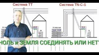 Connect zero and earth or not, grounding in a house or apartment, ground loop, Kiev, Ukraine