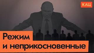 Президент 2036 | Путин зачищает окружение | Putin's Great Purge (English subtitles)