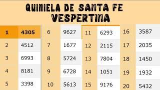 Resultados Quinielas Vespertinas de Santa Fe y Mendoza, Miércoles 12 de Abril