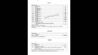 Тигруля вязаный крючком,  мастер класс в схемах.