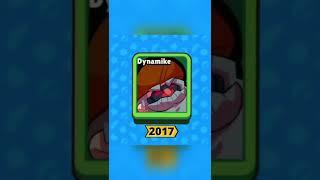 BRAWLERS ICON evolution (2017 - 2022) | ⭐️ Brawl Stars ⭐️