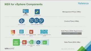 VMware NSX in Small Data Centers for Small and Medium Businesses - VMworld 2017 NET1345BU