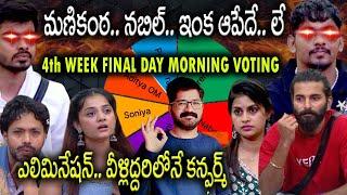 Bigg Boss Telugu 8 Voting Results | Bigg Boss Telugu 8 Voting | Bigg Boss Telugu 8 Vote | news bowl