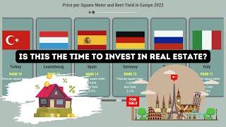 How Many Sq. Meters Do You Afford? Average $ per Sq M & Rent Yield in Europe 2023 #propertyinvesting