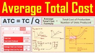 Average Total Cost Formula - Definition, Meaning, Calculation Formula Explained.