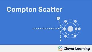 Understanding Compton Scatter - X-ray Production and Safety