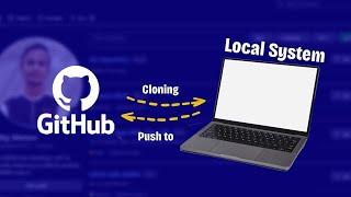 How to clone GitHub repository and how to push code on Github | GIT and GitHub | URDU / Hindi