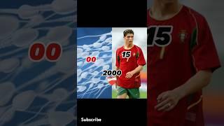 RONALDO X VINICIUS JR #shorts #funny #viral #trending