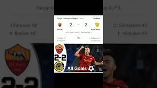 Roma vs Bodø/Glimt 2-0