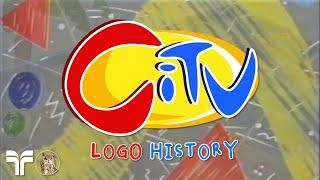 CITV Logo History