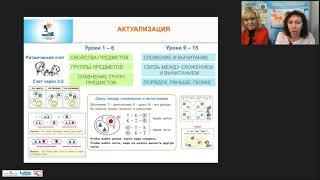 Институт СДП_Консультация №4_1 класс_2020