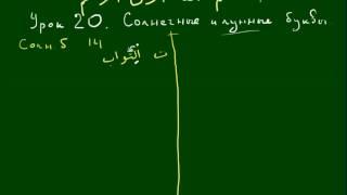 УРОКИ ТАДЖВИДА Урок 20. Солнечные и лунные буквы часть 1