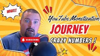 From 600 to 1,200 Subs in ONE WEEK! My Fast-Track to YouTube Monetization