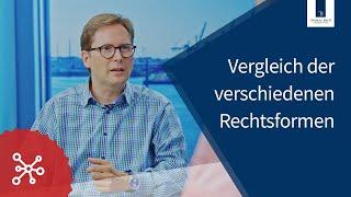 Vergleich der verschiedenen Rechtsformen | Thomas Breit Steuerberatung