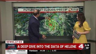 A deep dive into the date of Helene and what people need to know